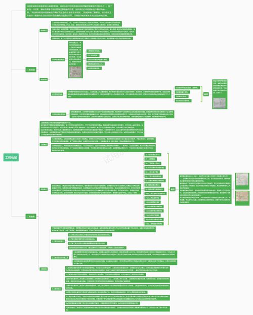 网络工程设计与实施 从理论到施工的实践体会